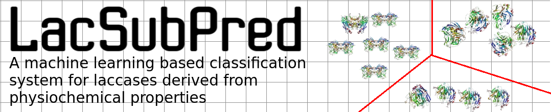 LacSubPred